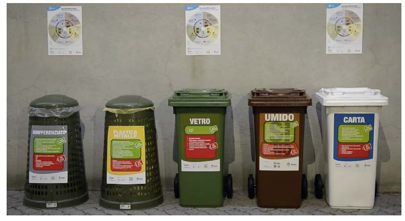 米兰市分类垃圾桶